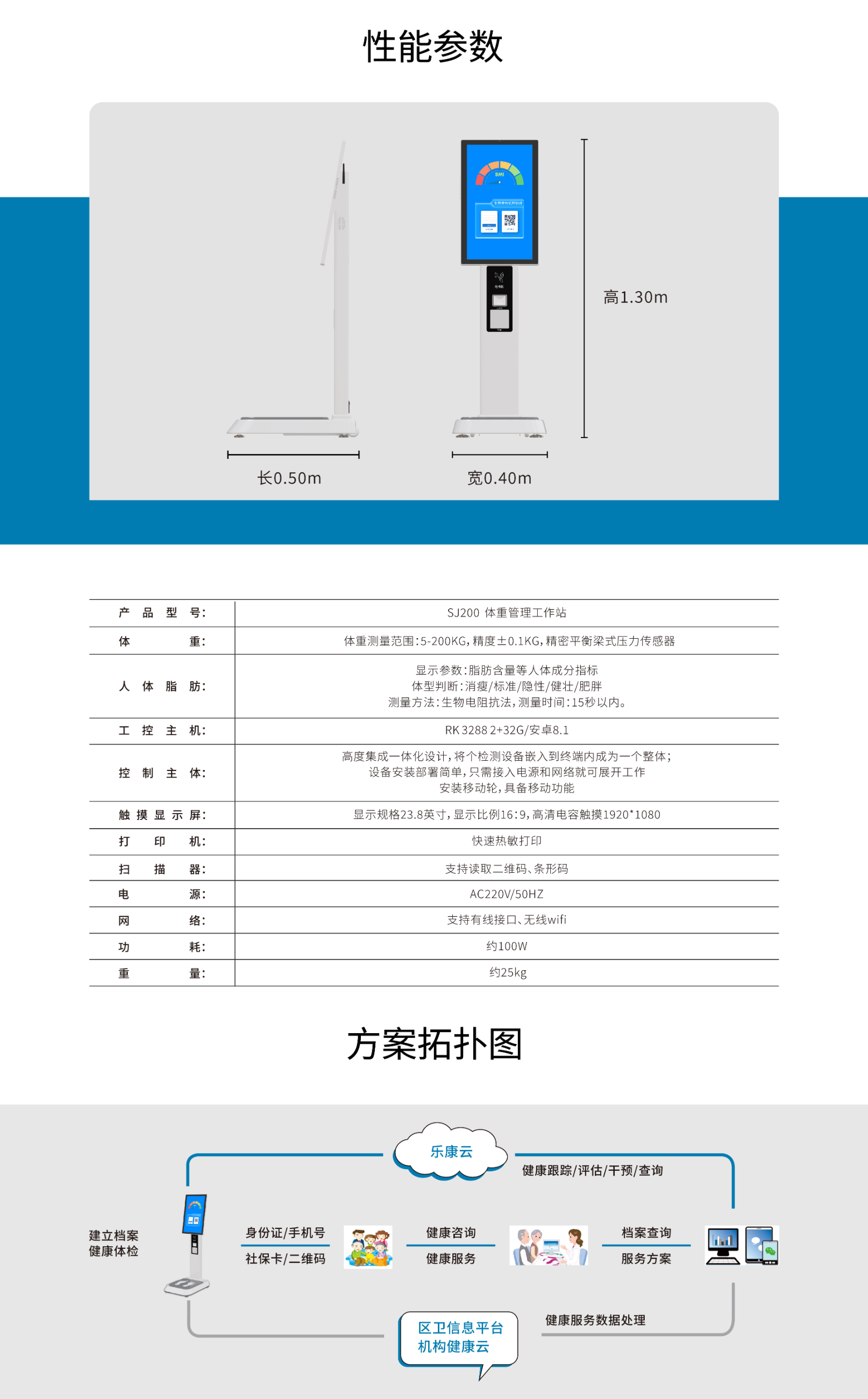 体重管理工作站参数